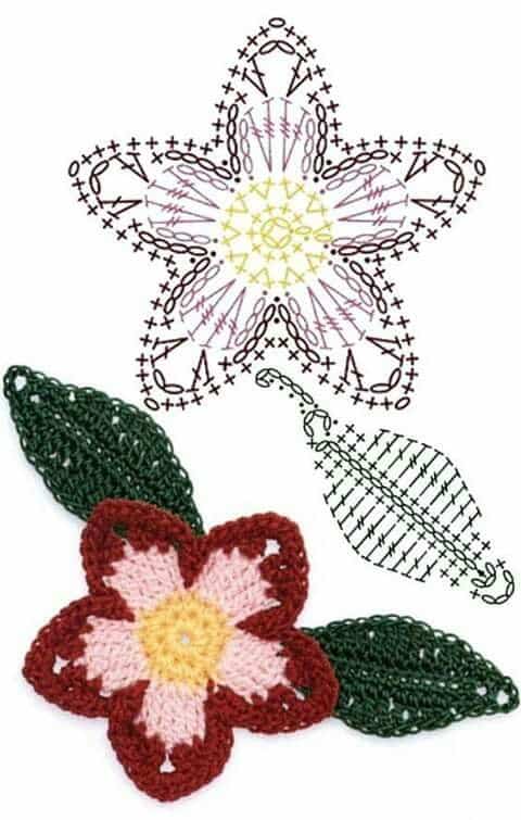 graphiques de fleurs au crochet faciles 6