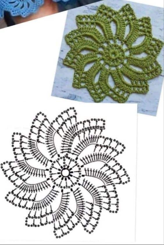 graphiques de fleurs au crochet faciles 8