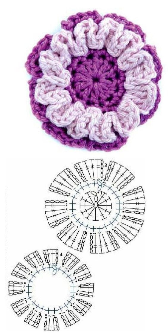 graphiques de fleurs au crochet faciles 9