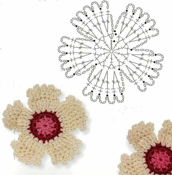 graphiques de fleurs au crochet faciles