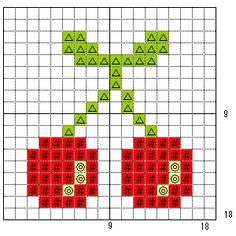 graphiques de fruits au point de croix 6