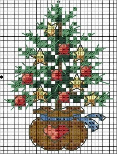 graphiques de noel pour broderie au point de croix 2