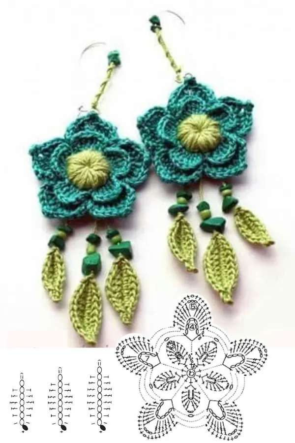 graphismes de boucles oreilles au crochet avec des fleurs 1