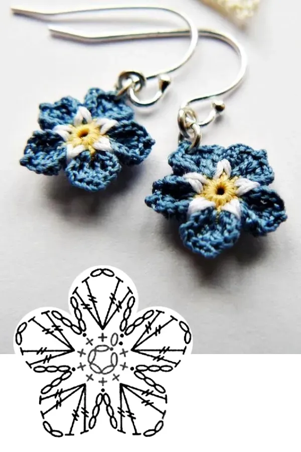 graphismes de boucles oreilles au crochet avec des fleurs 8