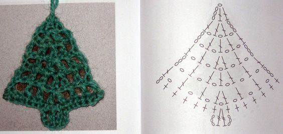 grilles de crochet pour sapin de noel 1