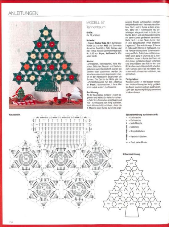 grilles de crochet pour sapin de noel 2