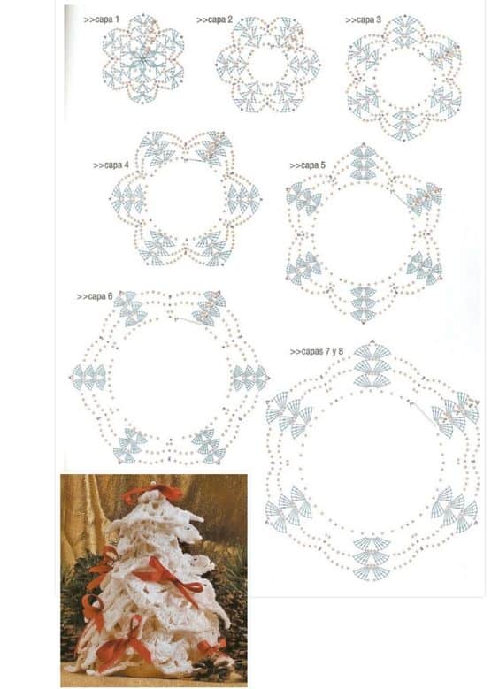 grilles de crochet pour sapin de noel 9