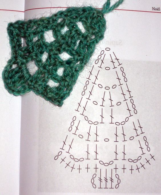 grilles de crochet pour sapin de noel