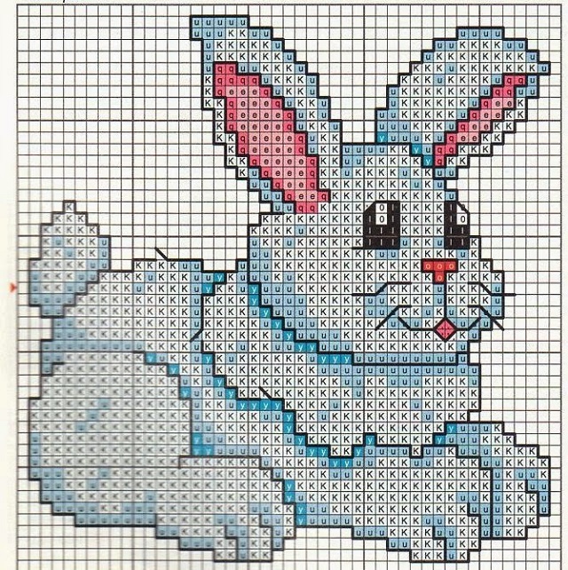 Grilles de point de croix lapin : motifs adorables et idées créatives pour broder autrement grilles de point de croix lapin 4