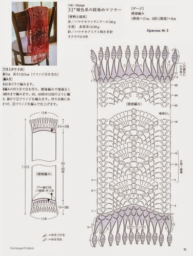 grilles echarpes ajourees au crochet 8