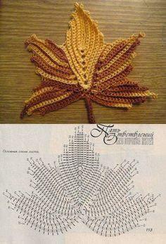Idées créatives de guirlandes d’automne au crochet idees creatives de guirlandes automne au crochet 5