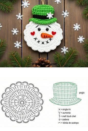 idees dappliques bonhomme de neige au crochet