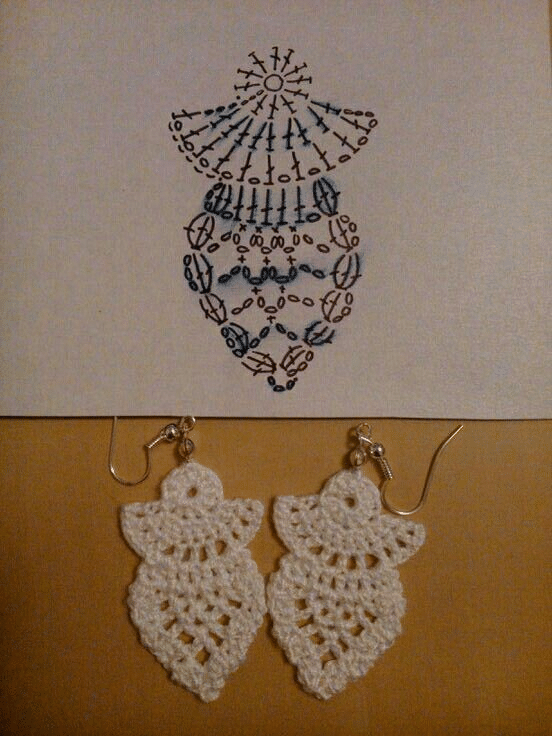 idees de boucles doreilles au crochet pour des cadeaux de noel 3