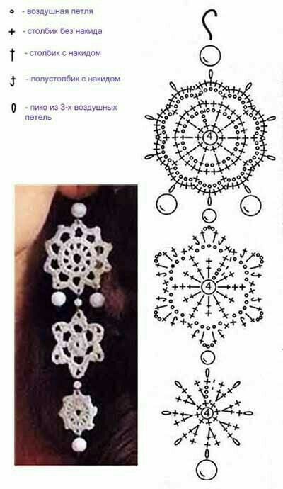 idees de boucles oreilles au crochet inspirees de noel 1