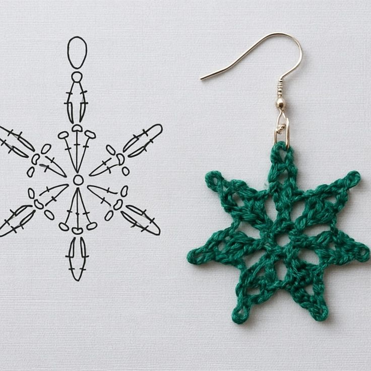 idees de boucles oreilles au crochet inspirees de noel 4