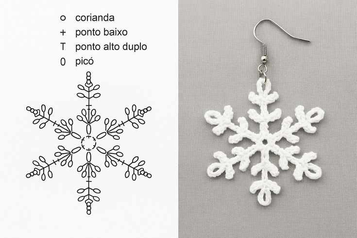 idees de boucles oreilles au crochet inspirees de noel 6