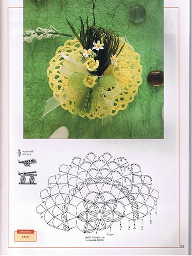 idees de boutonnieres au crochet pour les maries 1