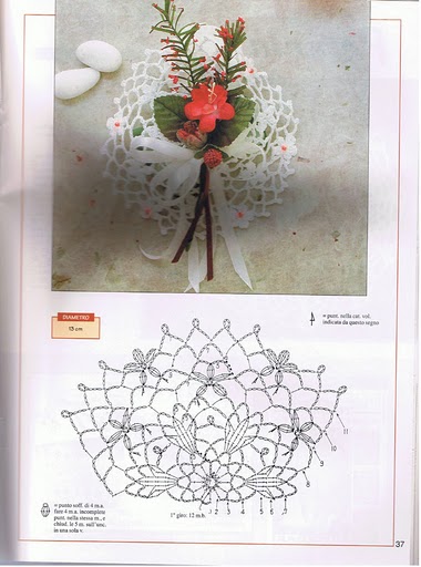 idees de boutonnieres au crochet pour les maries 2