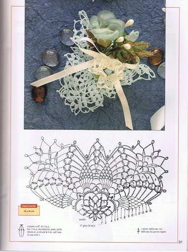 idees de boutonnieres au crochet pour les maries 4