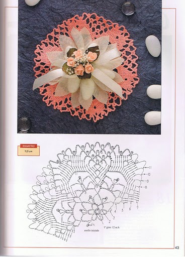 idees de boutonnieres au crochet pour les maries 5