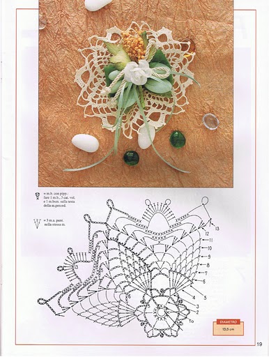 idees de boutonnieres au crochet pour les maries