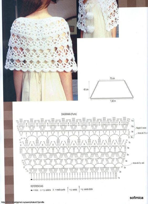 idees de chales de mariage au crochet elegants 1