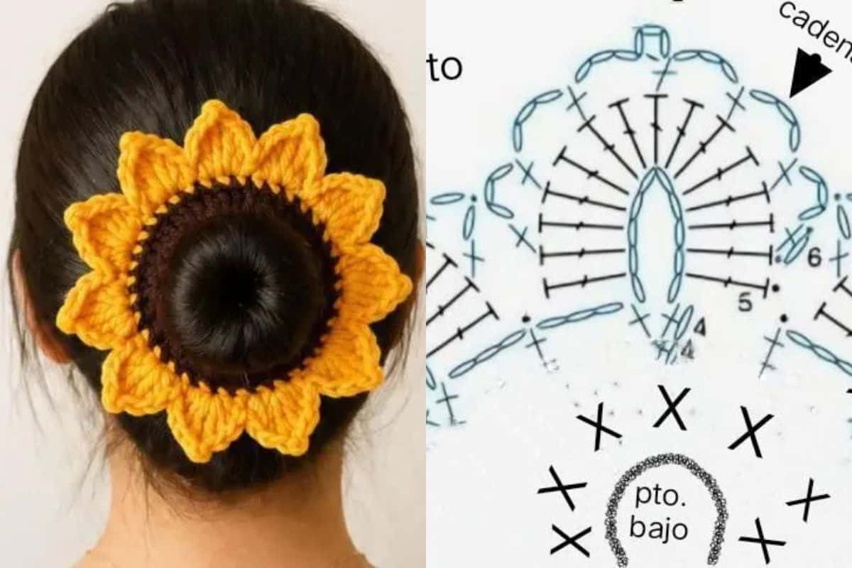 idees de chouchous au crochet avec des tournesols 2