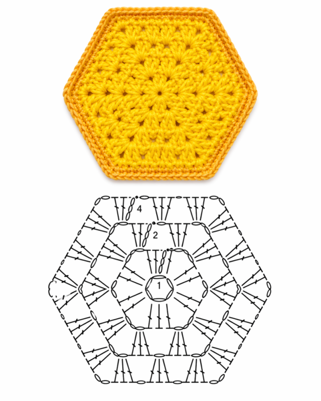 idees de crochet en nid abeille 2
