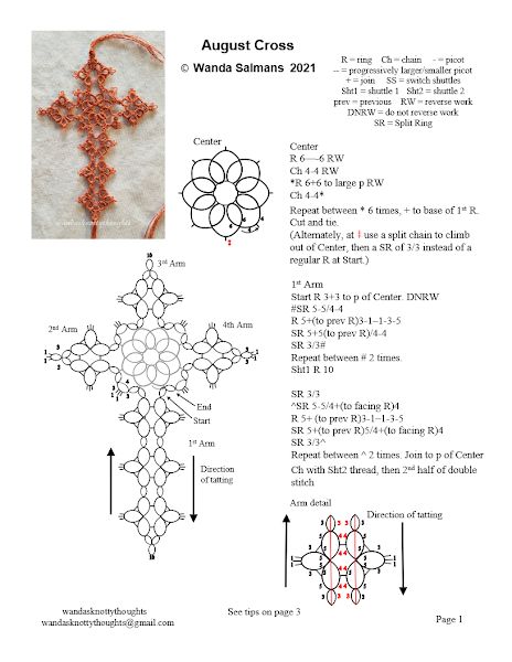 idees de croix au crochet 4