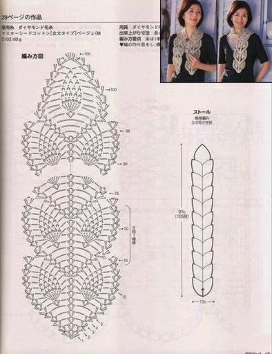 idees de foulards et de cache cou au crochet