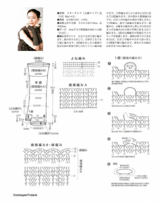 idees de gants et de mitaines au crochet 2