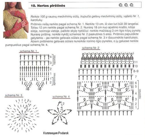 idees de gants et de mitaines au crochet 3