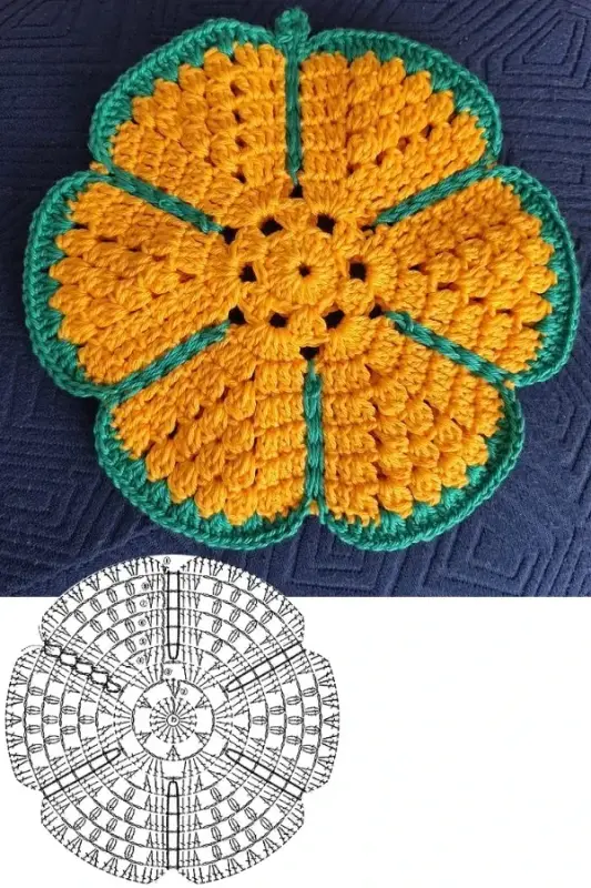 idees de jolis dessous de plat au crochet 4