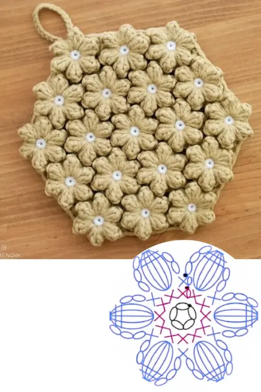 idees de jolis dessous de plat au crochet 5