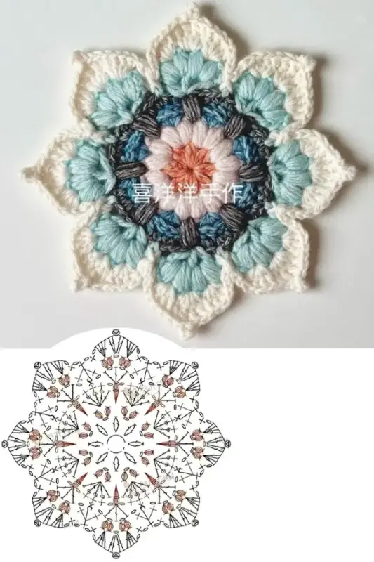 idees de jolis dessous de plat au crochet 7