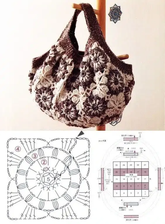 Idées de modèles de sacs au crochet à motifs floraux : inspirations idees de modeles de sacs au crochet a motifs floraux inspirations 1