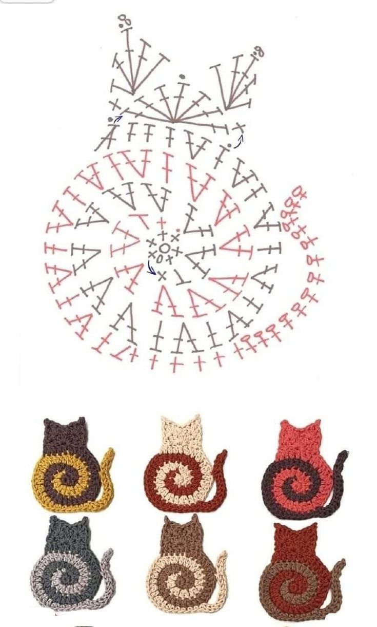 idees de porte cles chatons au crochet 4