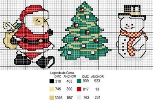 idees mignonnes de point de croix pour noel
