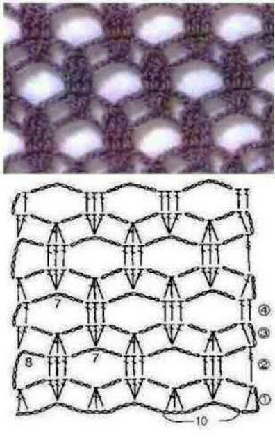 idees points ajoures au crochet 1