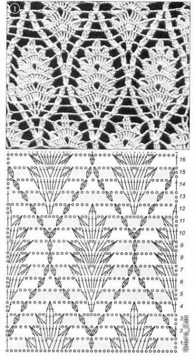 idees points ajoures au crochet 4
