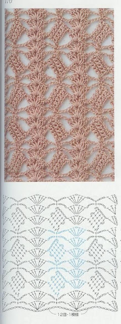 idees points ajoures au crochet 5