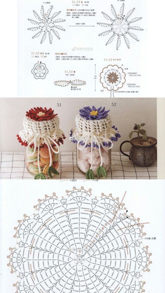 idees pour decorer des pots au crochet 4