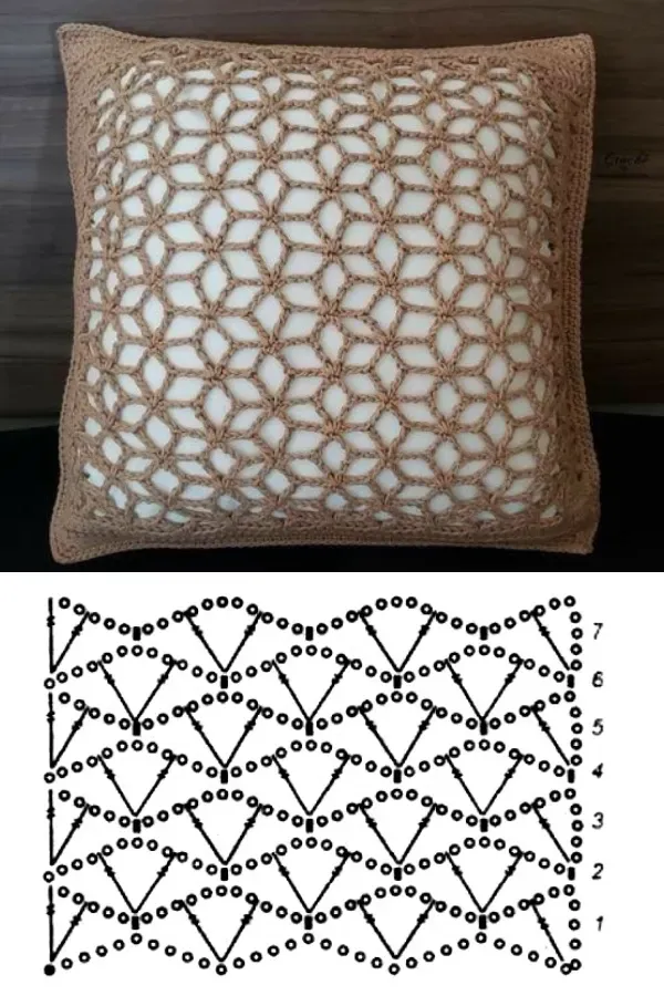 Idées étonnantes pour les oreillers au crochet : Élevez votre décoration intérieure à un niveau supérieur idees pour les oreillers au crochet