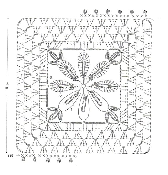 joli sac avec granny squares