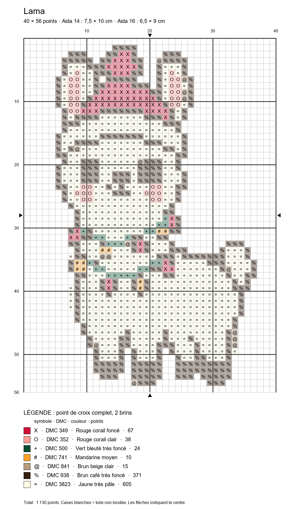 Grille de point de croix : lama, 40 × 56 points, symboles DMC