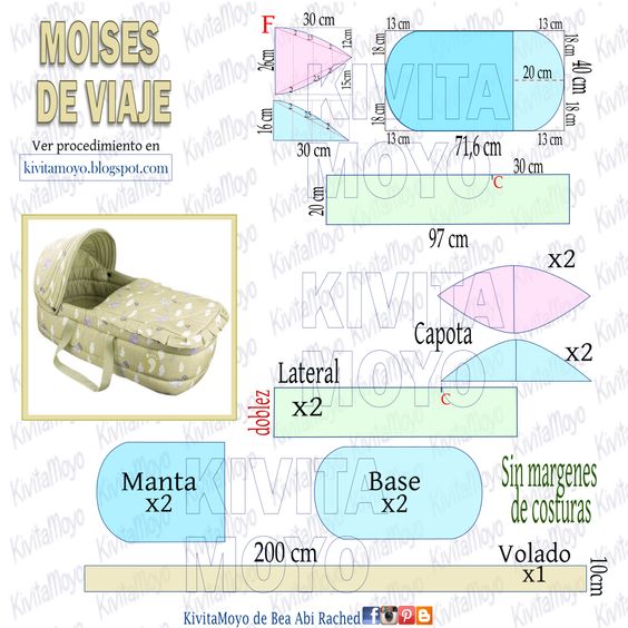 lit bebe en tissu a motifs 5