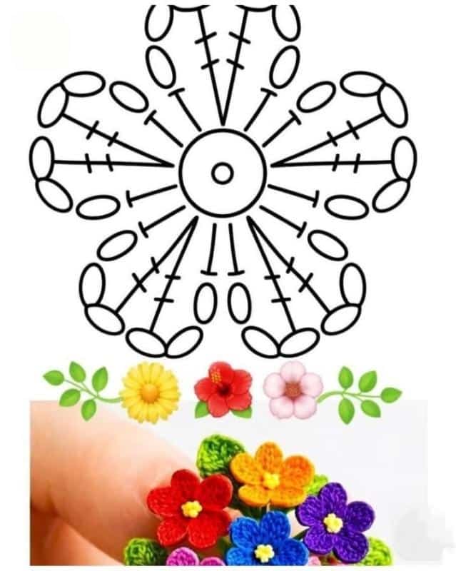 magnifique bracelet a mini fleurs au crochet 2