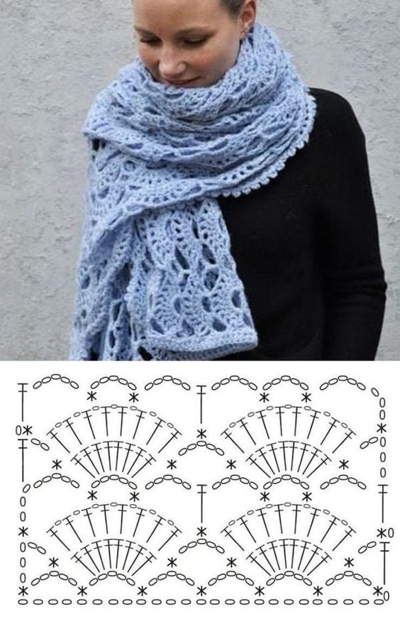 magnifiques grilles echarpes au crochet 3