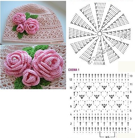 magnifiques modeles de chapeaux au crochet 1