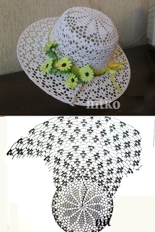magnifiques modeles de chapeaux au crochet 4
